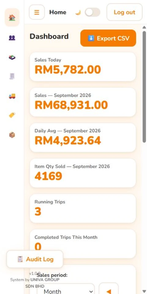 Cat Fresh Mart mobile app screenshot